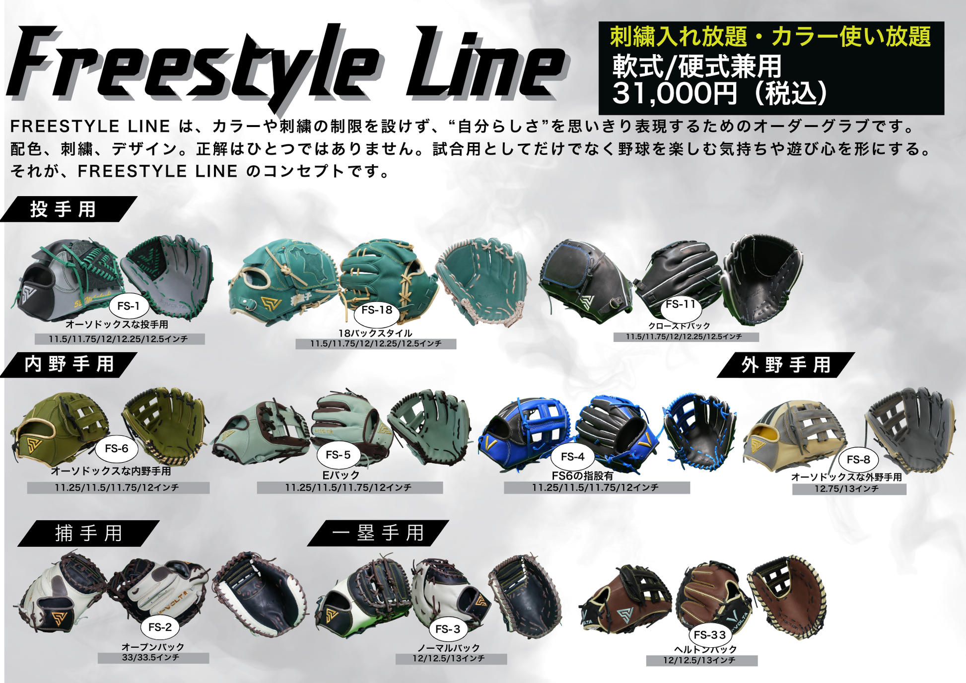 S-VOLTA キャッチャーミット　オーダー品　硬式軟式兼用　ブラックフライデー 硬式/軟式兼用】オーダーミット – S-VOLTA（ボルタ）