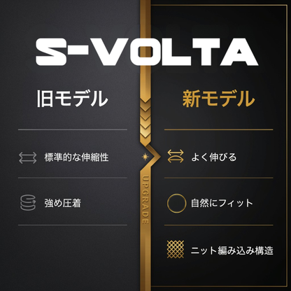 S-VOLTA KNIT ARM SLEEVE ニットアームスリーブ